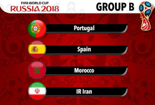 GROUP B world cup