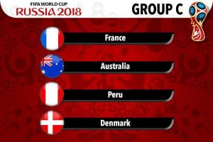 world cup russia group C